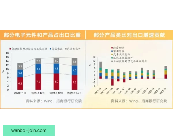 世界杯竞猜赔率平台数据解析与投注策略深度指南与实战技巧分享