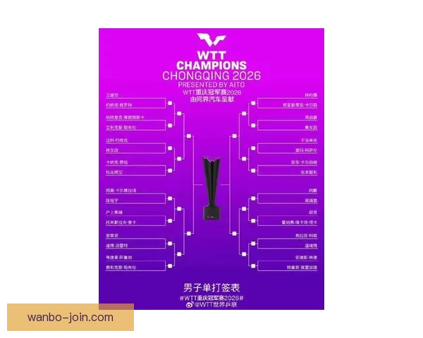 2026年世界杯全景解析与各大劲旅夺冠前瞻